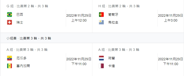 2022世界盃賽程表