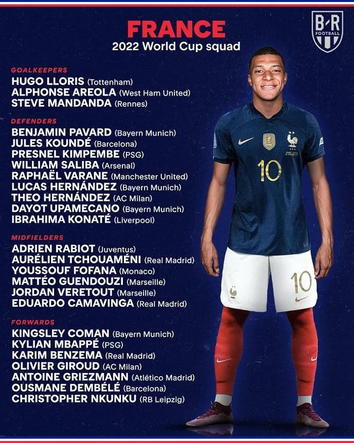（法國隊大名單。圖片來源：Twitter）

